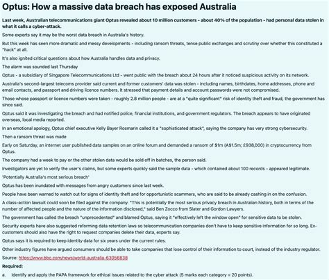 Karyv & Bossassbubbles: Massive Data Breach - Truth or Fiction