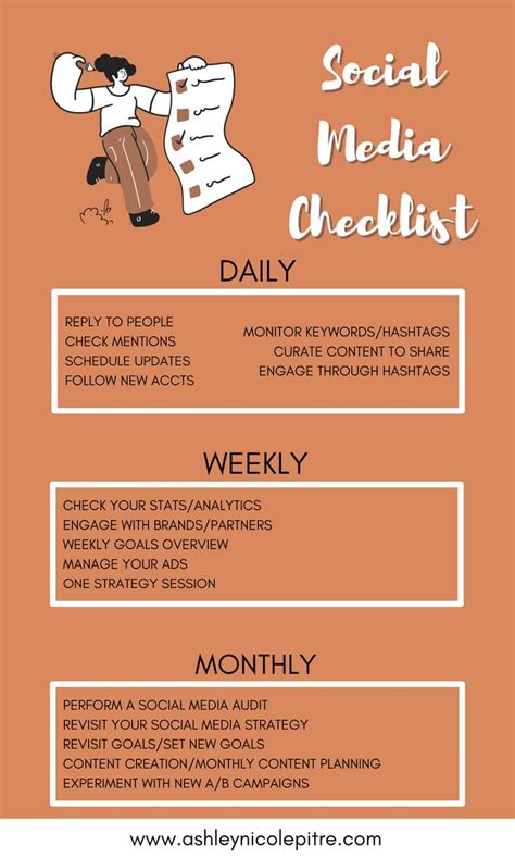 Media Management Tricks Monthly