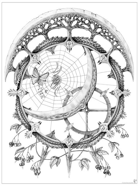 Alchemy Drawing at PaintingValley.com | Explore collection of Alchemy ...