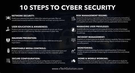 Harmony Ether Leak: A Cybersecurity Expert's Guide To Protecting Yourself Image 19