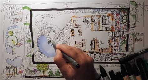 Landscape Design Sketches at PaintingValley.com | Explore collection of ...