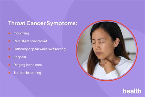 Throat Cancer Symptoms In Men