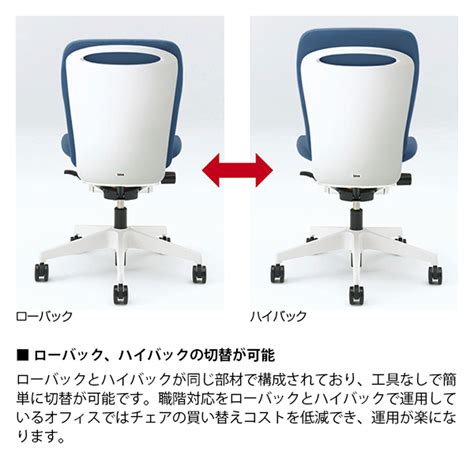 フルゴチェア ローバック 可動肘付 抵抗付ウレタン双輪キャスター [ ベース :ブラック / 抗ウイルス加工張地 : ライトグレー