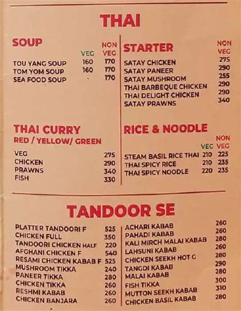 Menu of Rice Bowl, 7 Bungalows, Andheri West, Mumbai