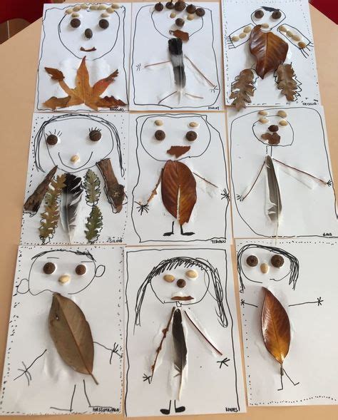 45 Curiosity approach ideas | curiosity approach, reggio classroom ...