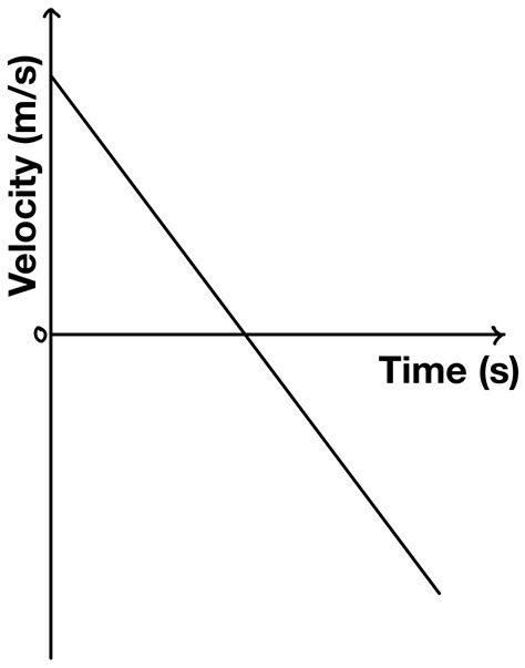 fall  science  maths zone