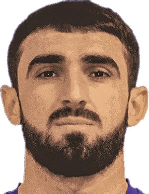 Vüqar Mustafayev - Player profile 23/24 | Transfermarkt
