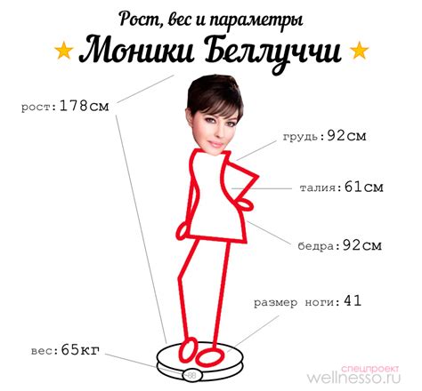 Моника Белуччи — рост и вес