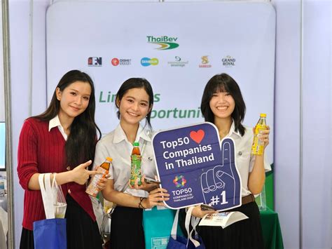 Modern Trade Management Careers | Bangkok