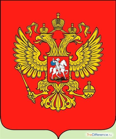 Что изображено на гербе России?
