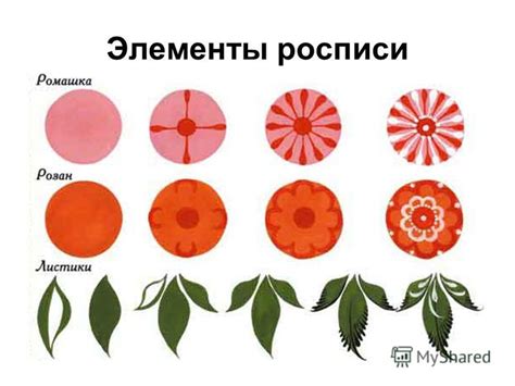 Презентация на тему: "Твоя посуда. Городецкая роспись Урок ИЗО 3 класс ...