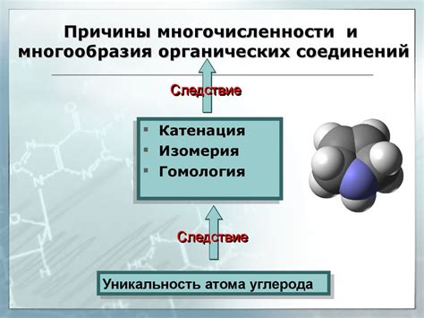 Предмет органической химии - презентация онлайн