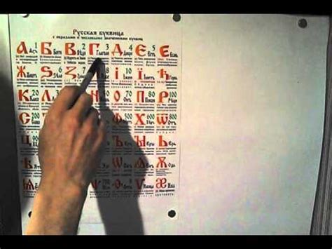 Буквица по простому - YouTube