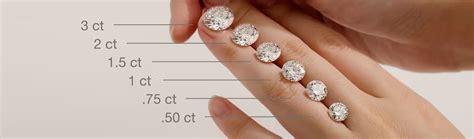 Is a 3 Carat Diamond Considered Big? - Mondrian Diamonds - 3 Carat ...