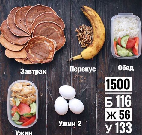 Отличный пример правильного меню на неделю in 2020 | Рецепти напоїв ...