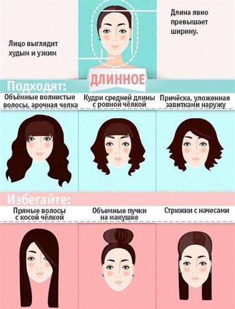 Подобрать прическу онлайн по фото: бесплатно и без регистрации