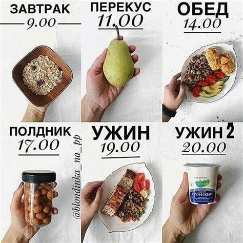 ПП подборка... | Здоровое питание, Хорошее питание, Питание