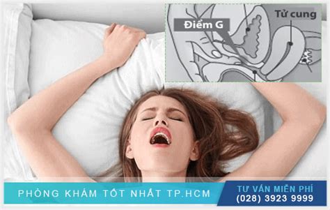 Điểm G ở nữ giới là gì? Cách kích thích điểm G một cách hiệu quả