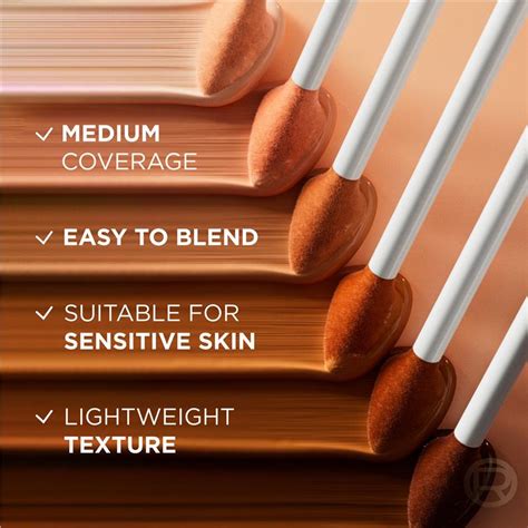 Buy L'Oreal Paris True Match Radiant Serum Concealer 4N Online at ...