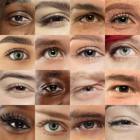 eye colours list