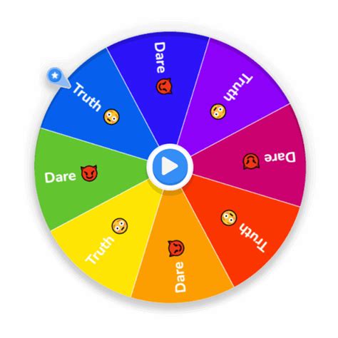Spinner Wheel - The Best Random Picker Wheel in 2021 - AhaSlides