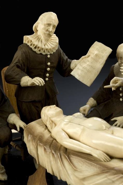 Урок анатомии доктора Тюльпа в 3D: med_history — LiveJournal