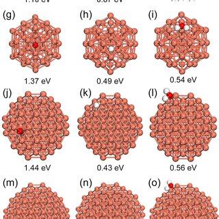 structures  cu clusters  cu  cu  cu  cu