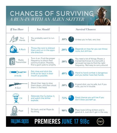 Skitters - Falling Skies Wiki