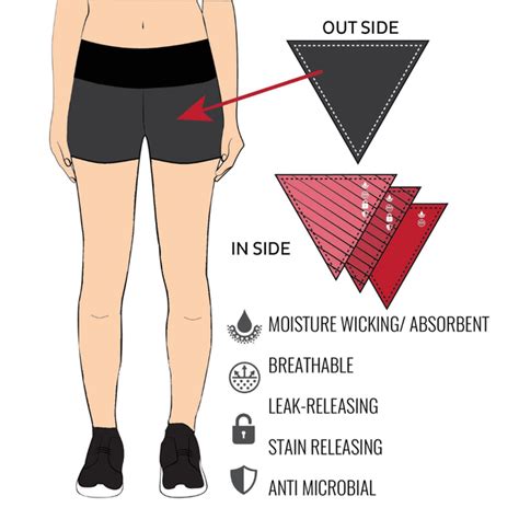 Volleyball Shorts’ Stretch | Volleyball Guide – Full Commando