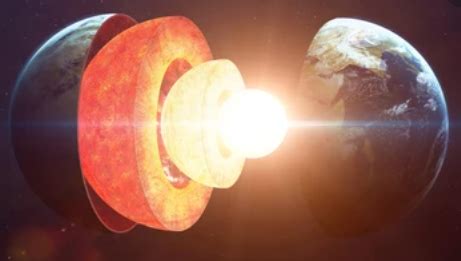 Is Earths Inner Core reversing rotation? | Universal Science