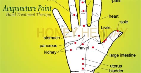 honey heyday   healthy hands tips     acupressure