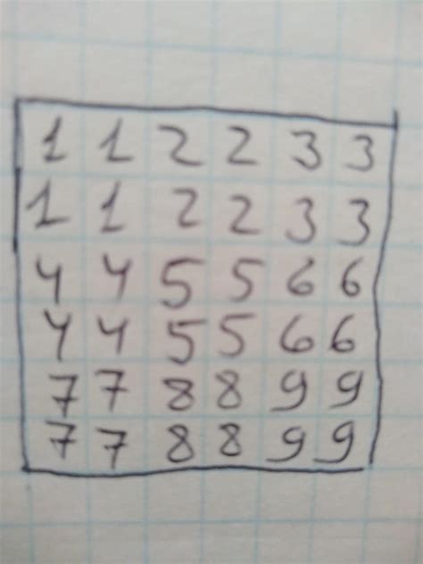 Задача 5. Петя расставил в клетки таблицы 6 × 6 разноцветные фишки так ...