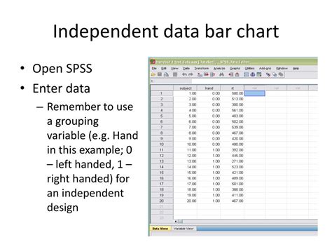 PPT - Creating a simple bar chart with error bars in SPSS PowerPoint ...