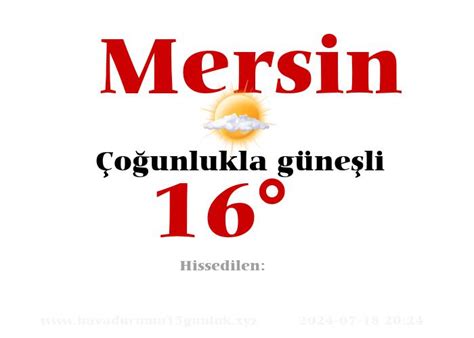 Mersin Hava Durumu