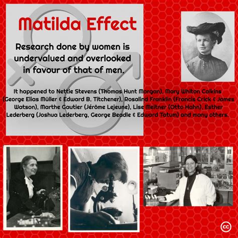 Matilda-ilmiö – julkaisuja (epä)tasa-arvosta tieteessä | Matilda effect ...