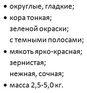 Арбуз Продюсер: описание сорта, фото, отзывы, характеристика ...