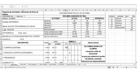 Dap Note Template - prntbl.concejomunicipaldechinu.gov.co