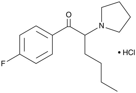 4F-PHP - Chemical Route