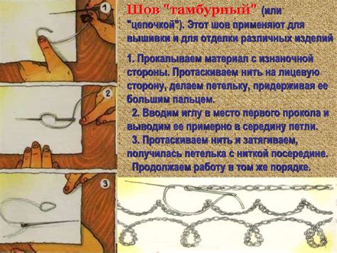 Виды швов - презентация онлайн