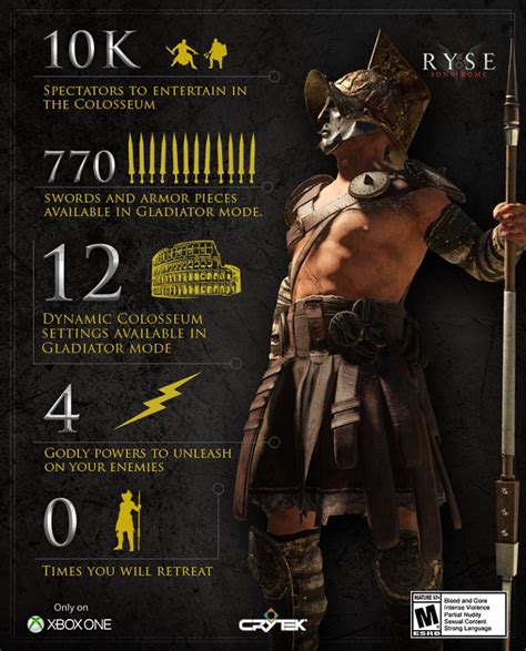 Скачать Ryse: Son of Rome: Сохранение/SaveGame ("Режим Гладиатора" 130 ...