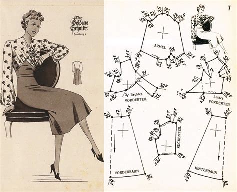 Конструирование одежды | Naaipatronen, Vintage patronen, Patronen