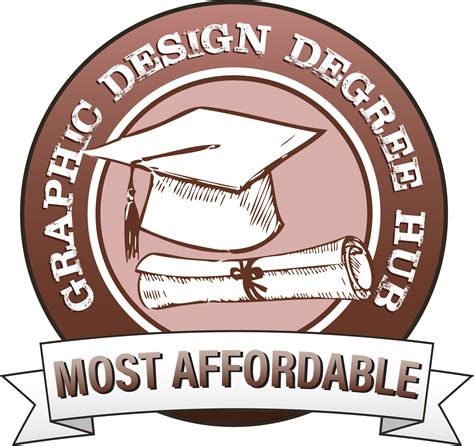 Top 13 Best Affordable Graphic Design Degree Programs – Graphic Design