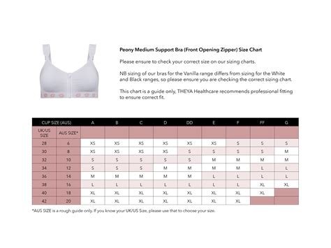 Cup Size Bra Cm at Mia Hartnett blog