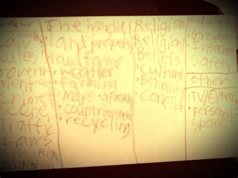 boundaries   boundaries affect  rock hill