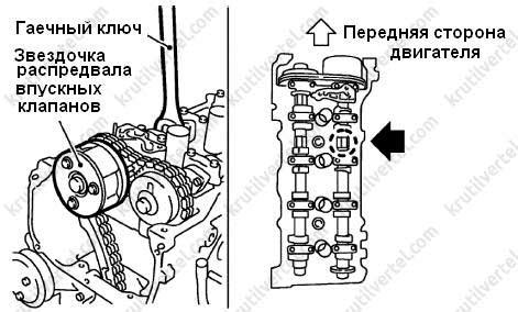 Nissan Almera Classic с 2006 года - цепь ГРМ