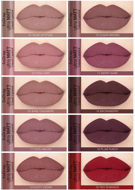 IsaDora Ireland on Twitter | Isadora lipstick, Fragrance free products ...
