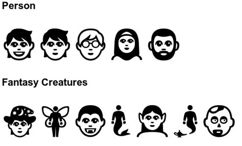 Unicode 10 New Characters (2017)