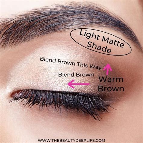 Simple Eye Makeup Step By Step