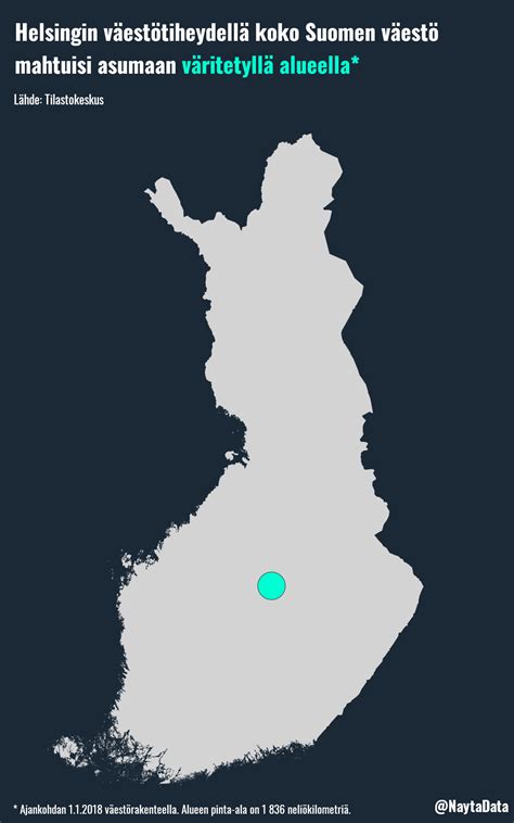 Where do Finns live? - Vivid Maps