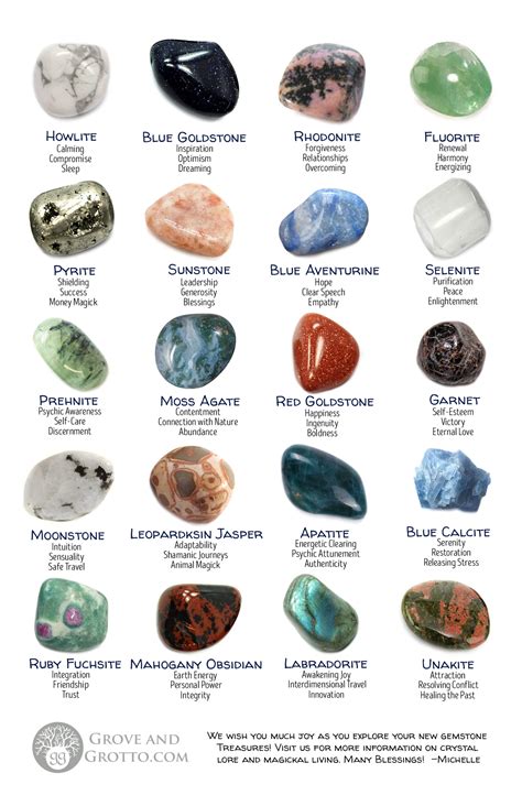 Crystal healing stones - Gemstones and Their Meanings Flyer – Crystal ...